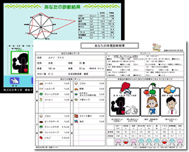 診断結果