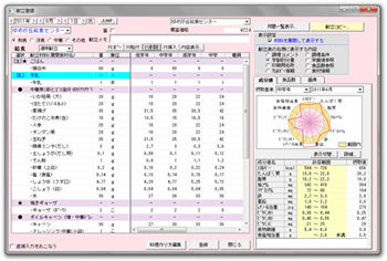 献立登録−学齢別分量