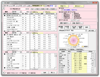 献立登録-栄養値参照