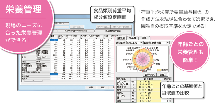 栄養管理