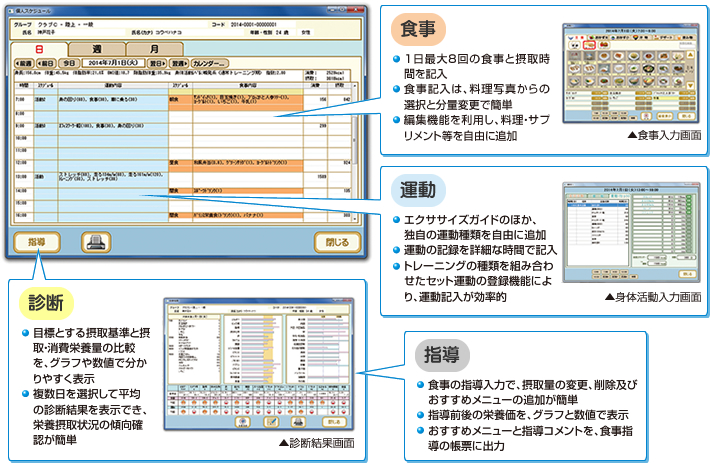 食事・運動・診断・指導