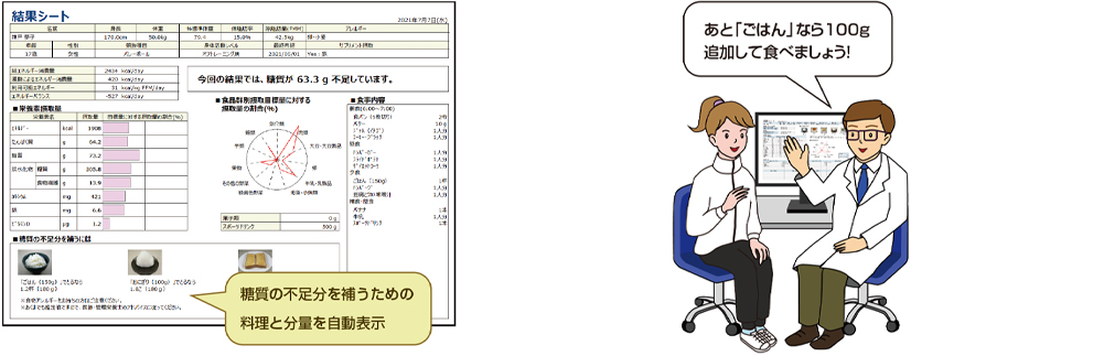 結果シート、糖質の不足分を補うための料理と分量を自動表示