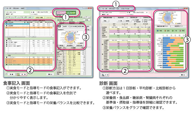 らくらく栄養相談EX2015 | 株式会社夢工房