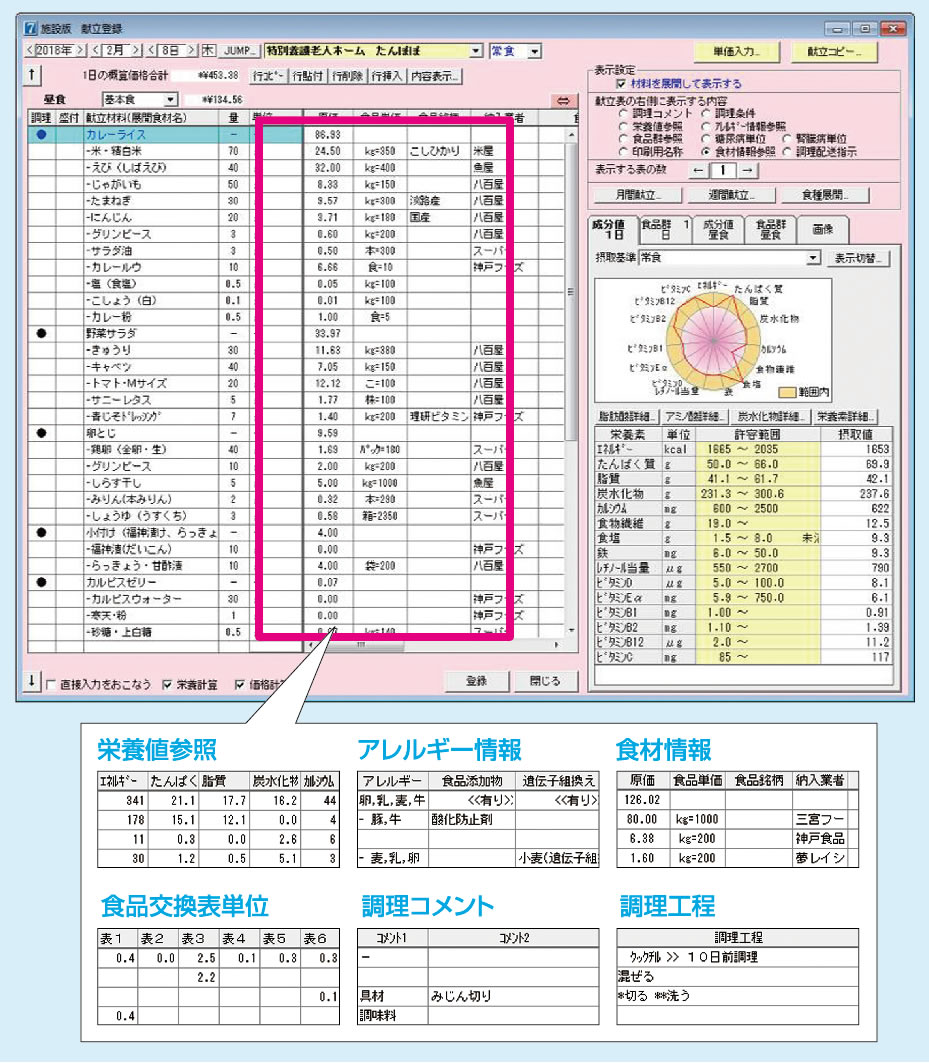 らくらく献立7 施設版 株式会社夢工房